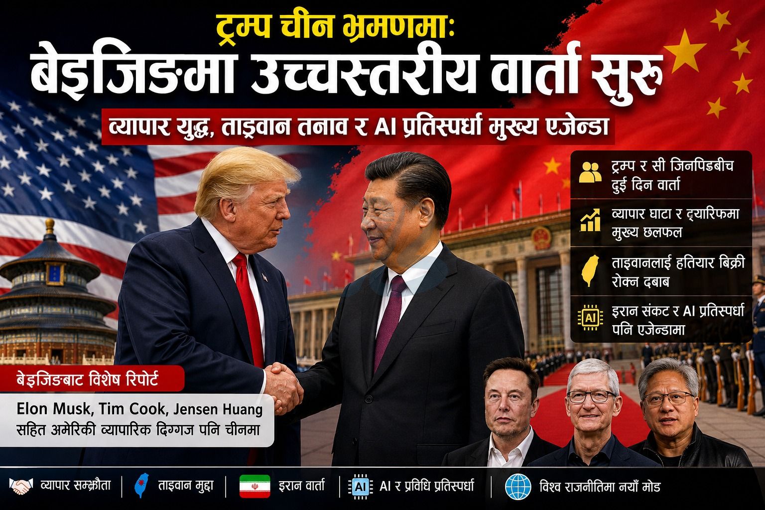  अमेरिकी राष्ट्रपति ट्रम्प बेइजिङमा: सी जिनपिङसँग व्यापार युद्ध, ताइवान र AI प्रतिस्पर्धाबारे वारपार वार्ता हुँदै